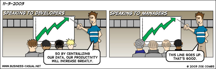 Business Casual Comic