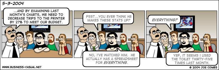 Business Casual Comic