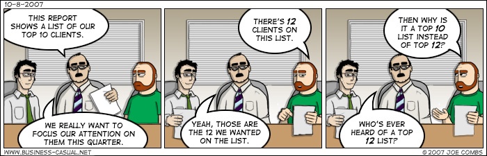 Business Casual comic Business Casual Comic