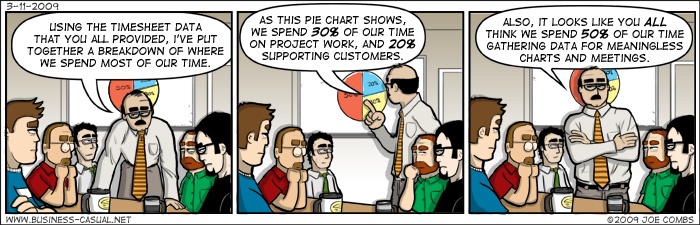 Business Casual comic Business Casual Comic